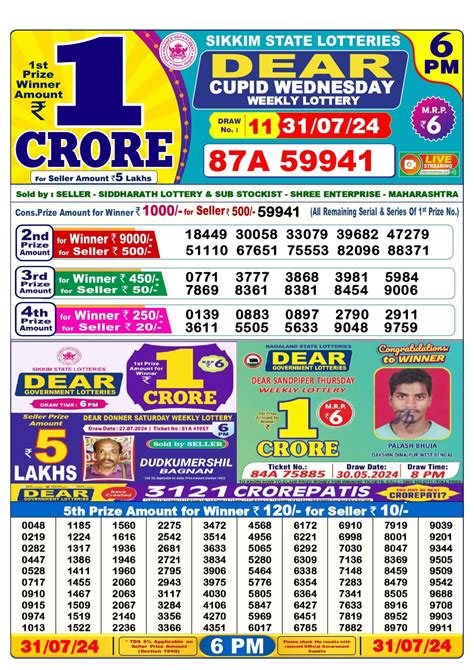 Lottery Sambad 13 Tarik Result 1 PM 6 PM and Night 8 PM.